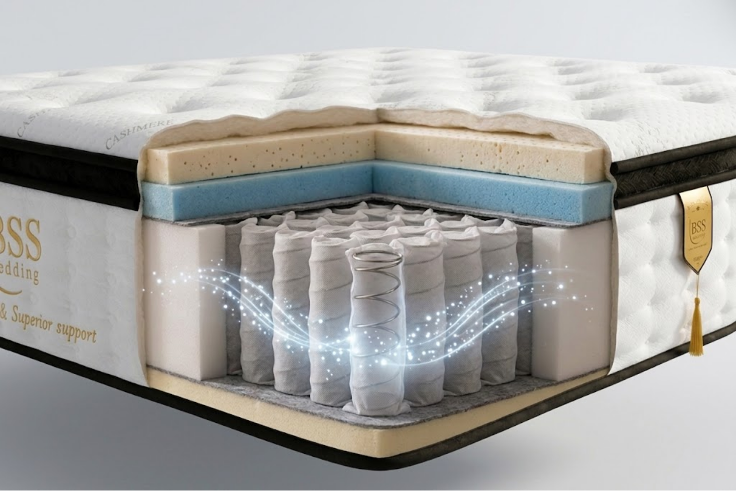 BSS BEDDING | BASEL matras H3 