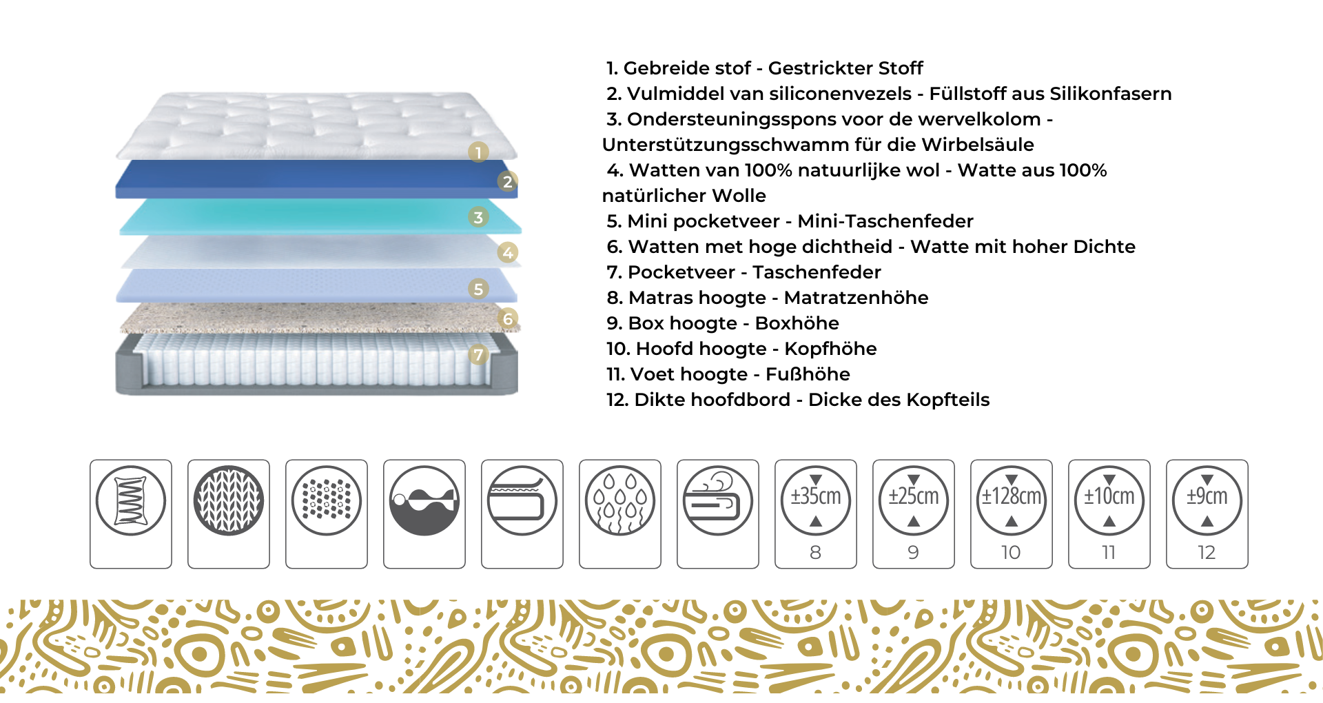 BSS BEDDING | WOOL TOUCH Matratze H2/H3