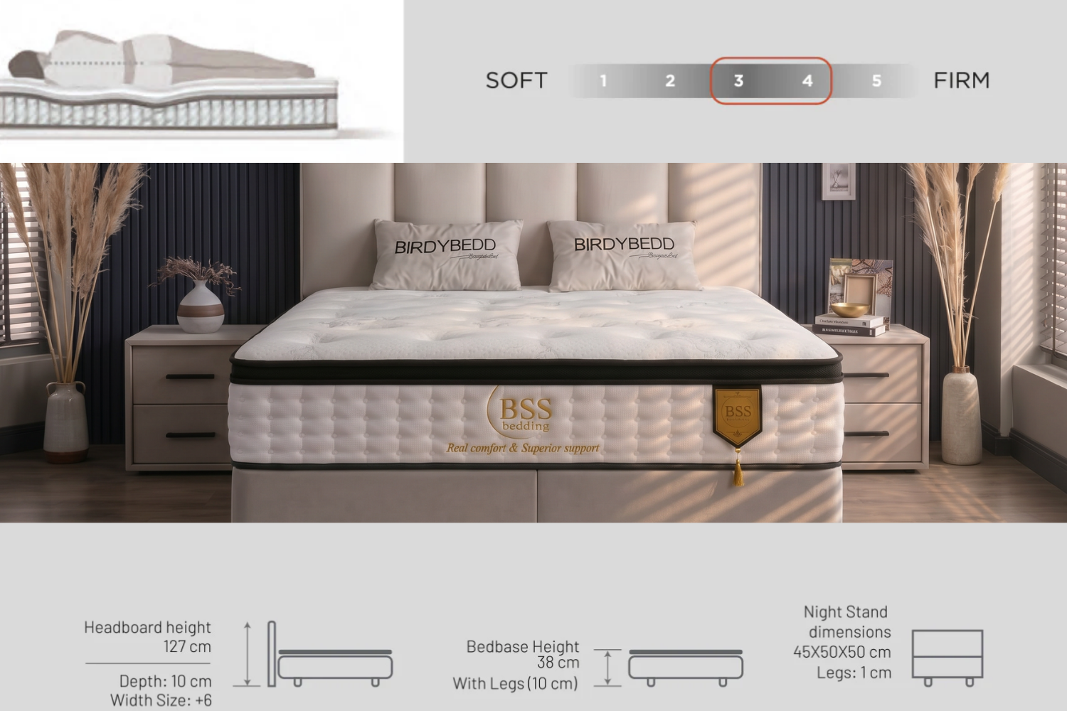 BSS BIRDYBEDD | Boxspringbedset