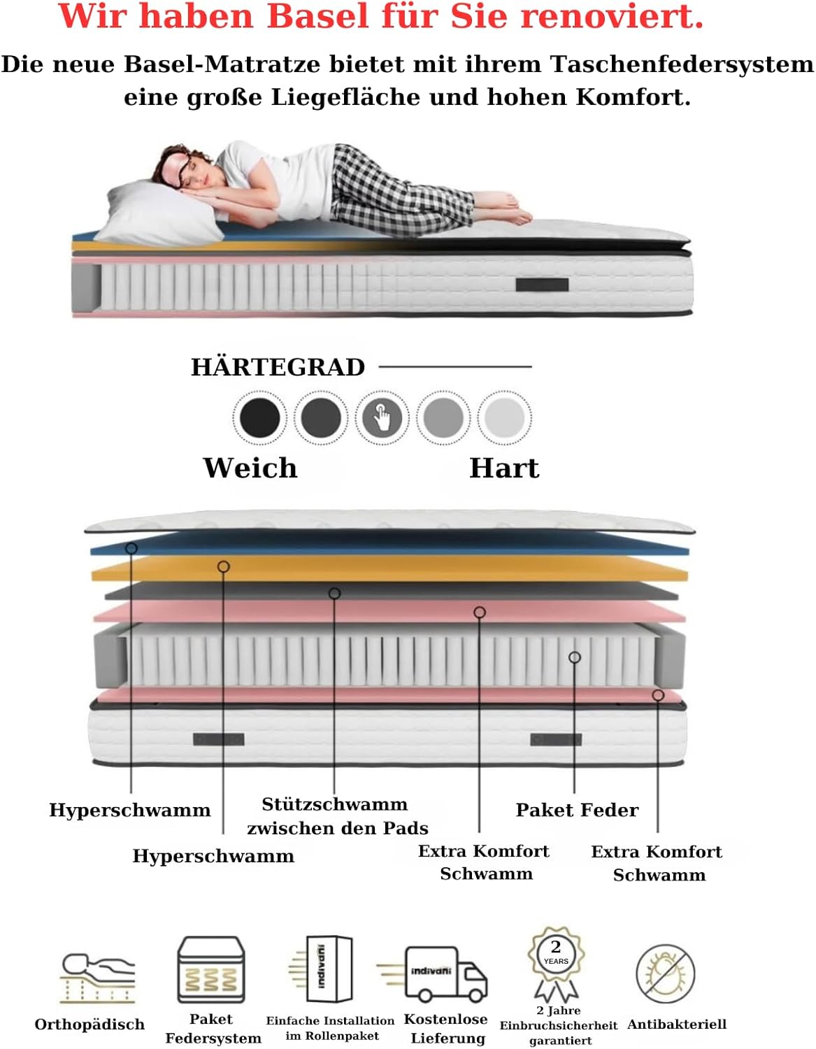 BSS BEDDING | BASEL Matratze H3