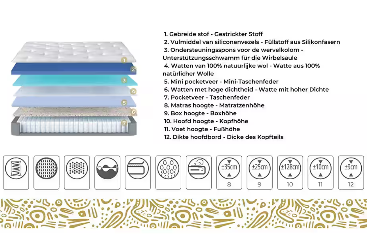 BSS WOOL TOUCH Boxspringbett Set | Matratze H2/H3 | Box und Kopfteil