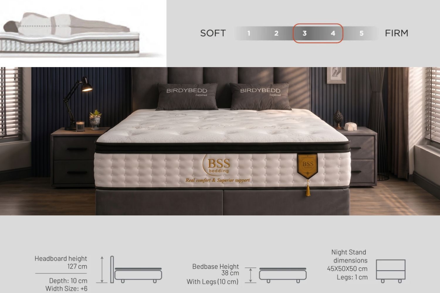 BSS BIRDYBEDD | Boxspringbedset