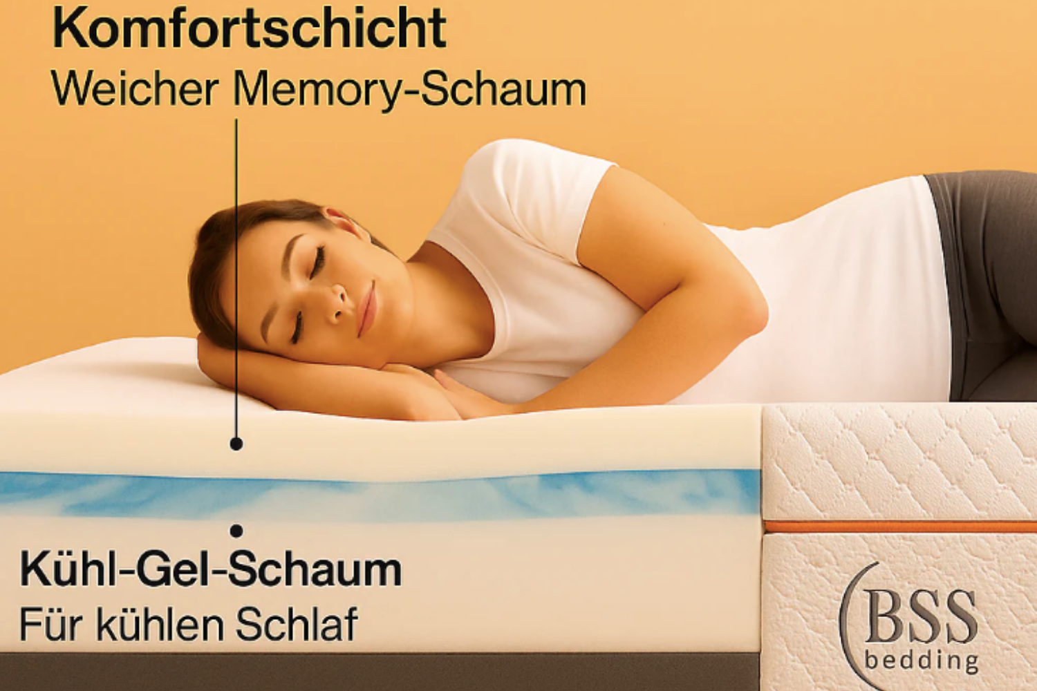 BSS Bedding | Elite Matratze 22 cm