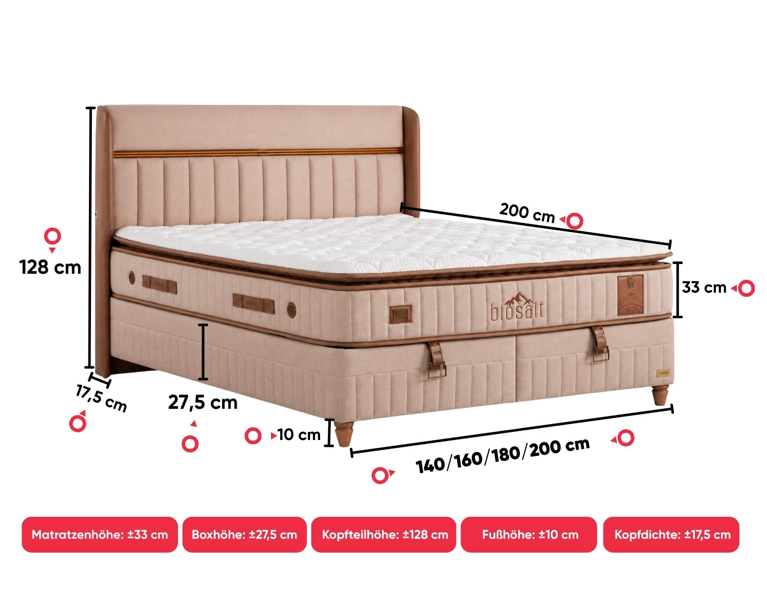Bambi | Biosalt | Boxspringbedset H3-H4 