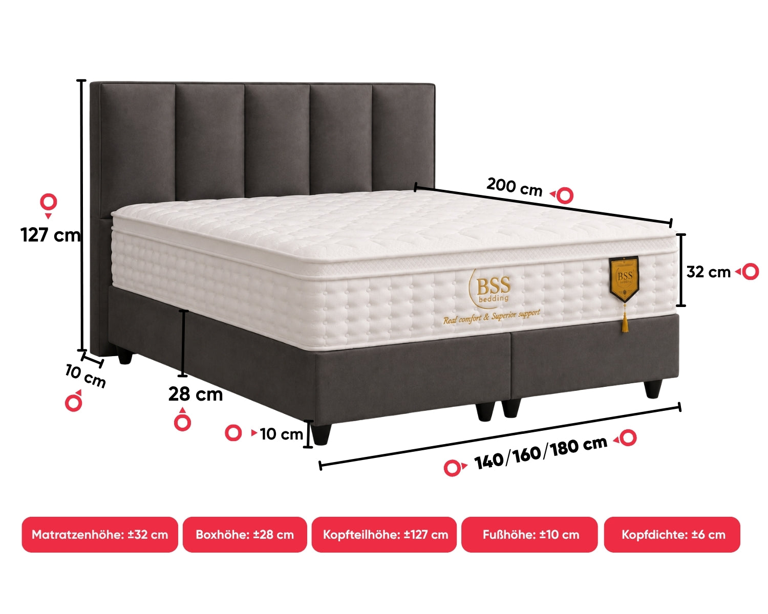 BSS BIRDYBEDD Boxspringbett Set | Matratze H3 | Box und Kopfteil