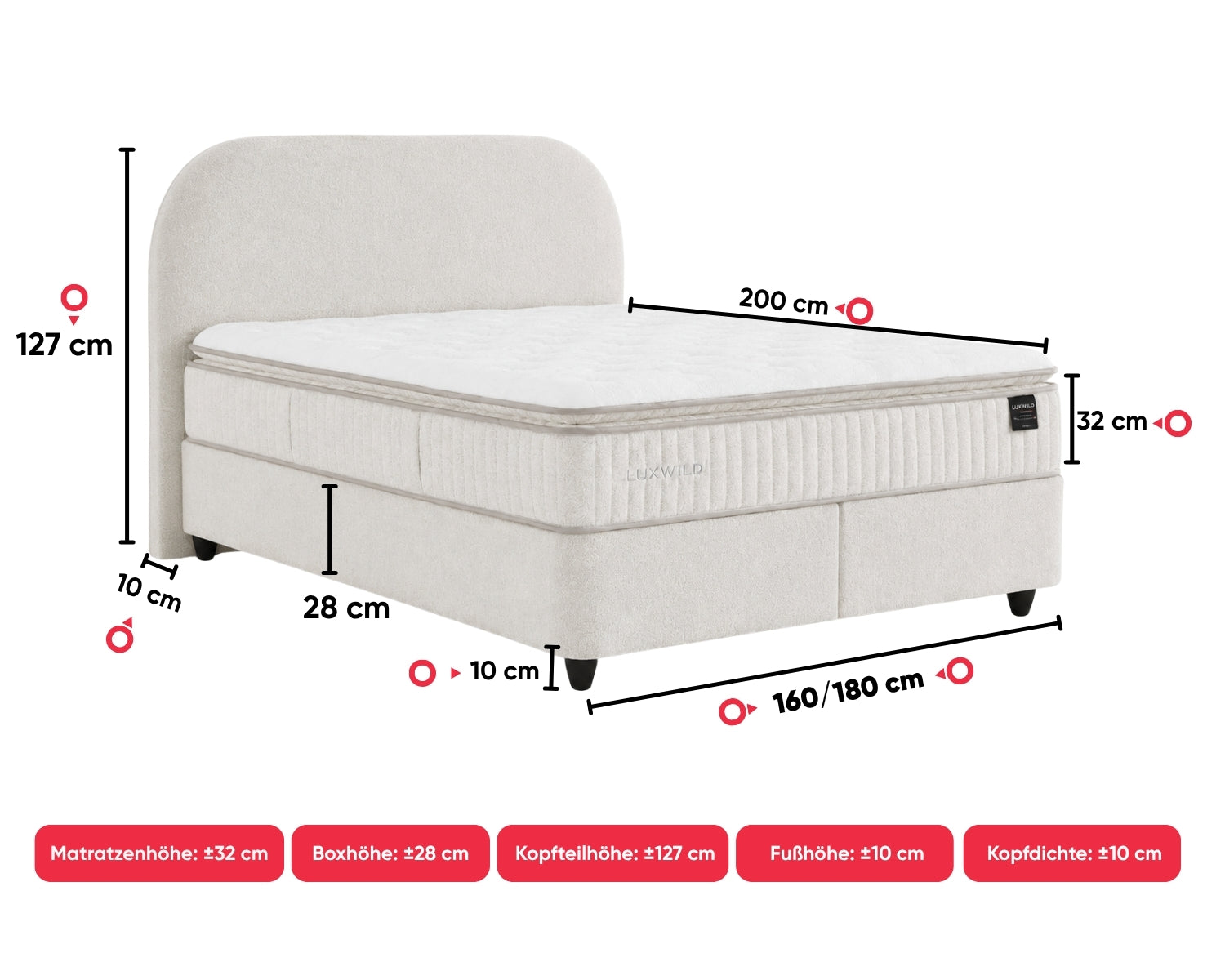 BSS BOHEMBEDD | Boxspringbedset