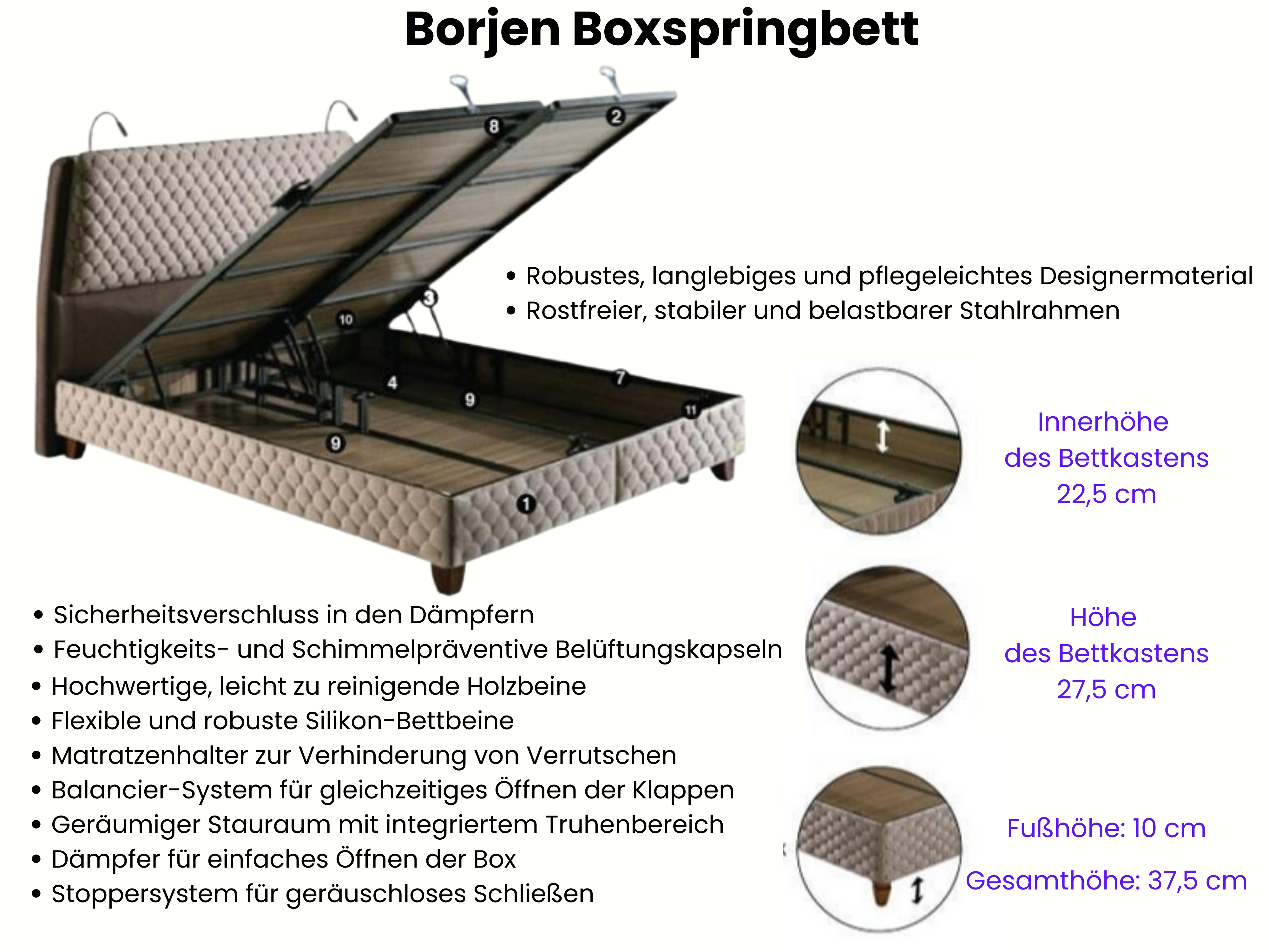 Bambi | Borjen | Boxspringbedset H3 