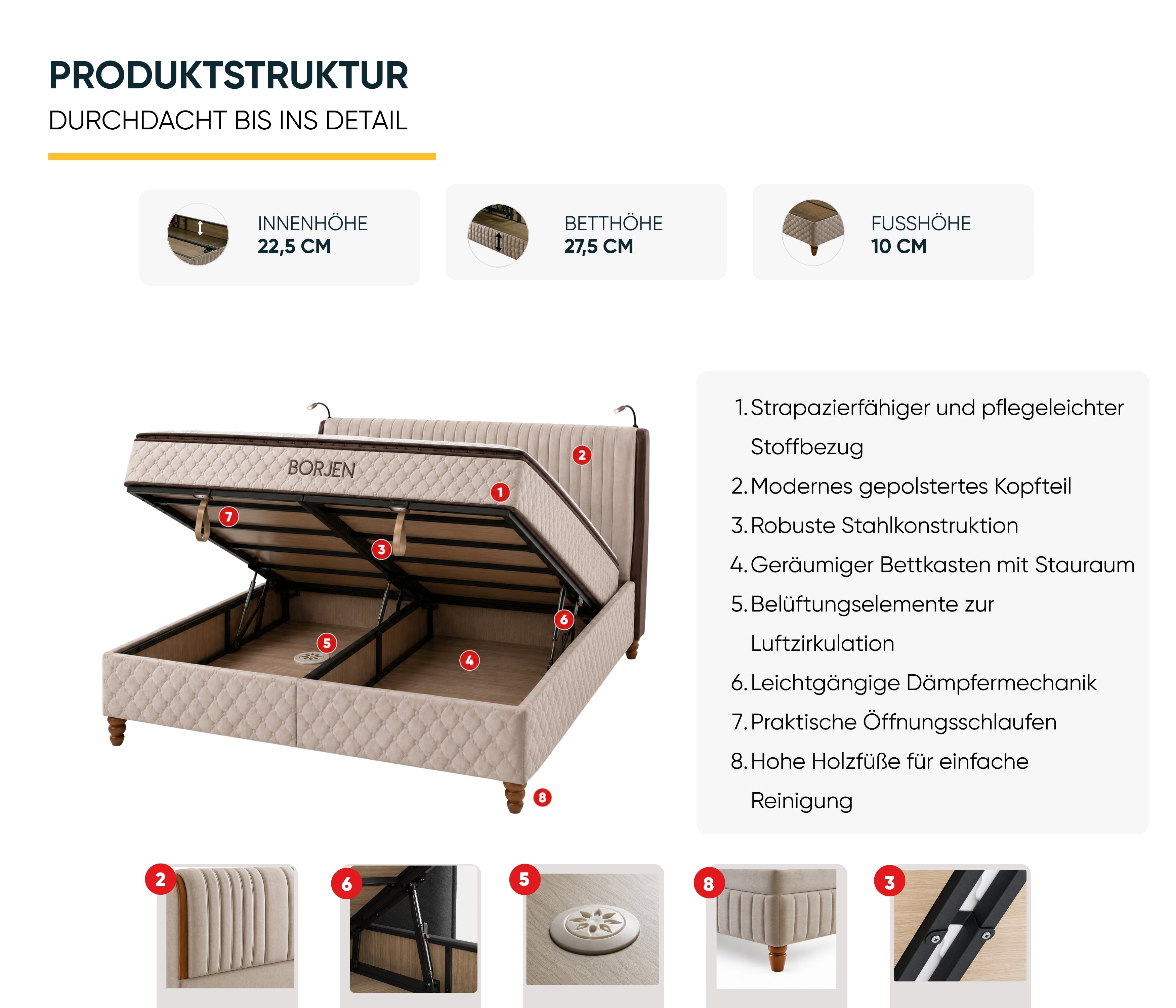 Bambi | Borjen | Boxspringbett Set H3