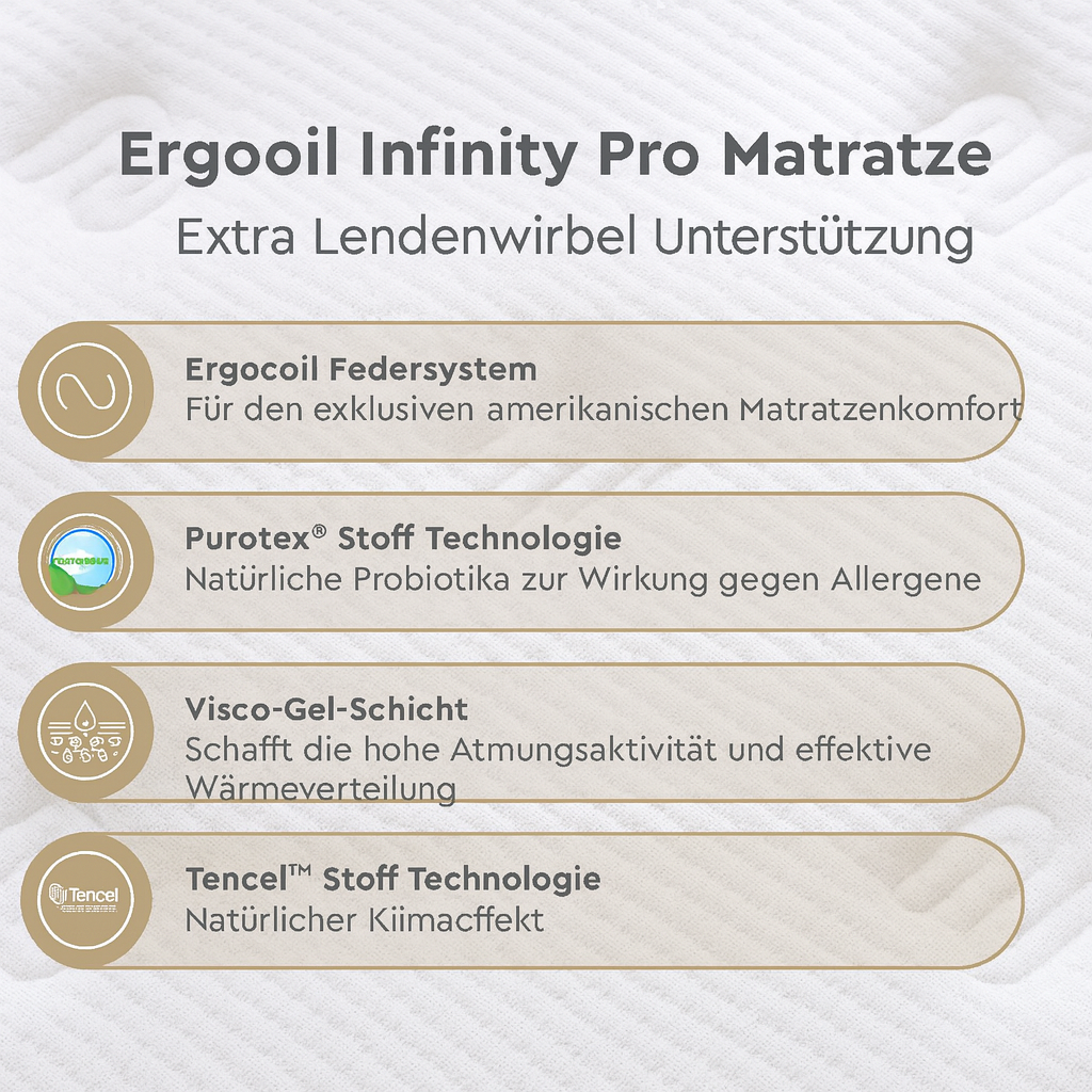 Yatas | Ergocoil Infinity Pro | Boxspringbett Set H3