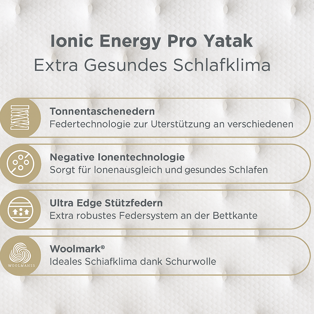 Yatas | Ionic | Gewebt-Schwarz | Boxspringbett Set H3