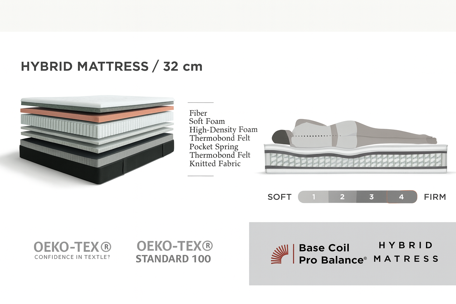 BSS LUCCEBEDD JUNIOR | Boxspringbedset