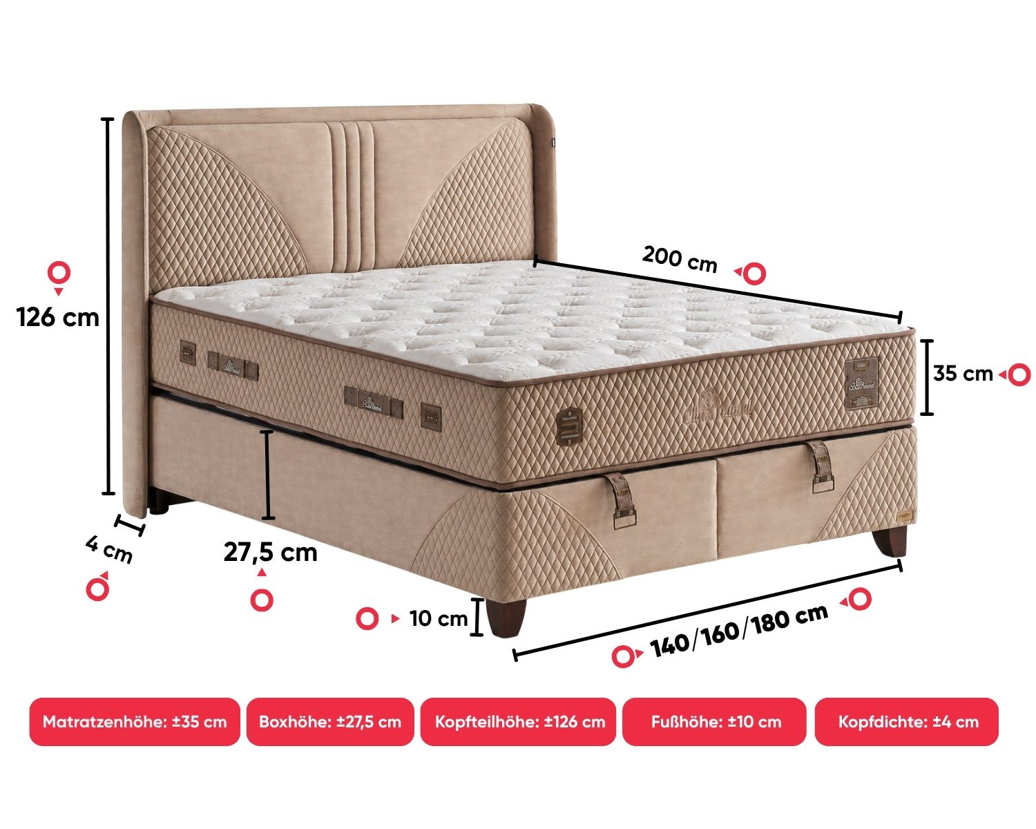 Bambi | Clima Naturel | Boxspringbedset H3 