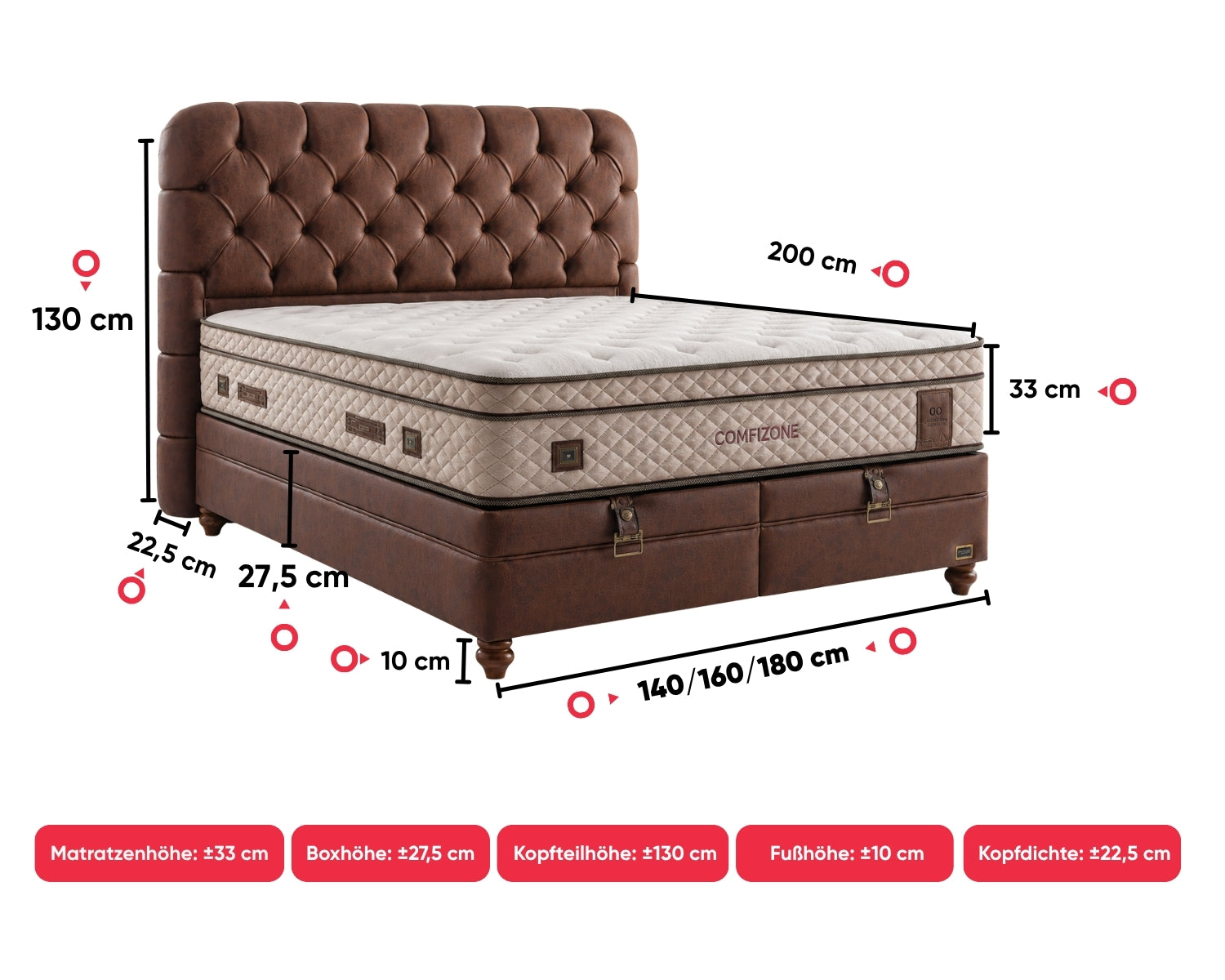 Bambi | Comfizone | Boxspringbedset H2-H5 