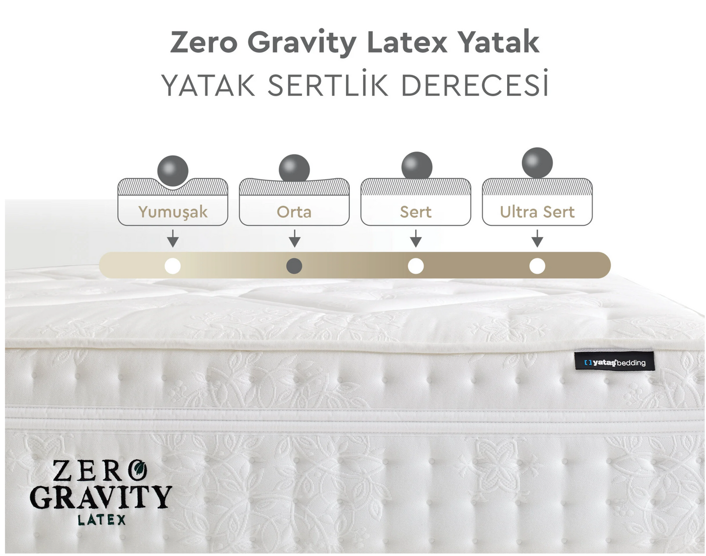 Yatas | Zero Gravity Lateks Matratze