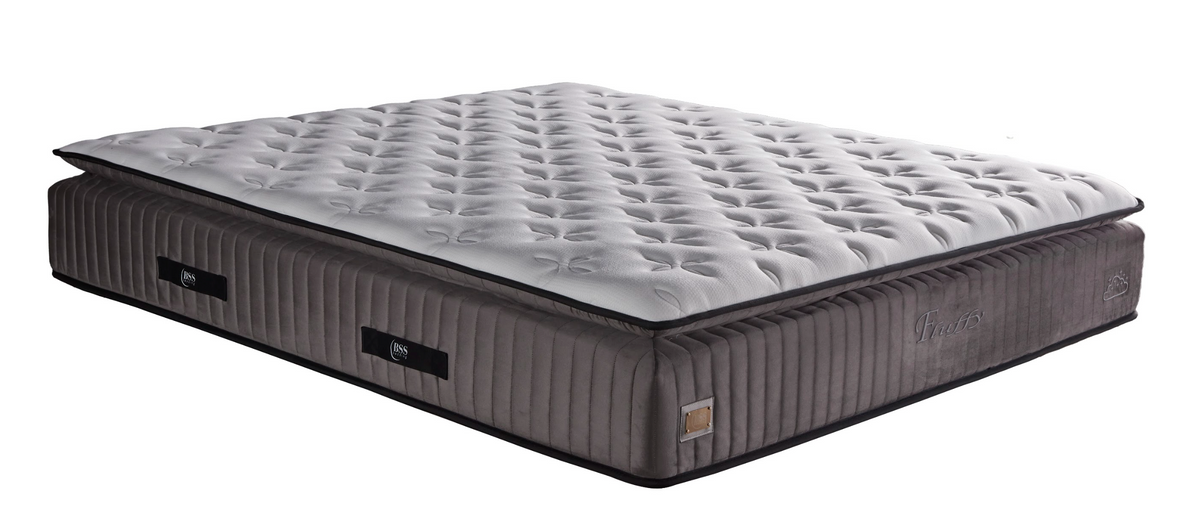 BSS FLUFFY Boxspringbett Set| Matratze H3 | Box und Kopfteil