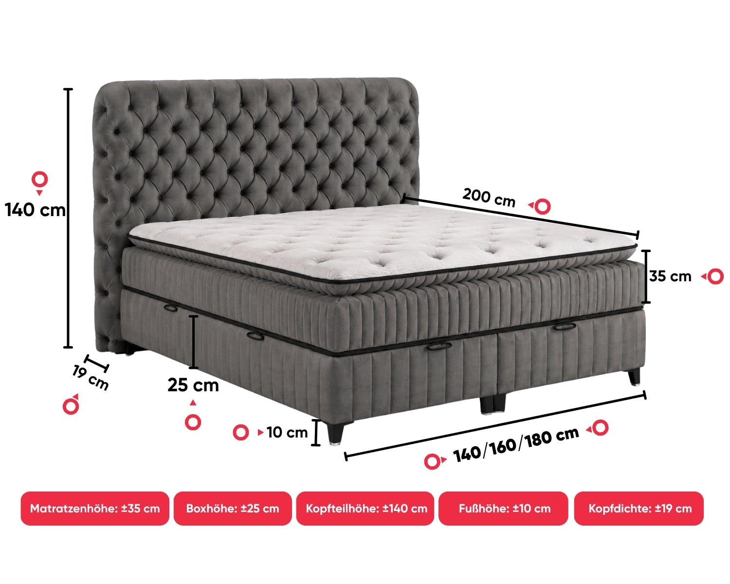 BSS FLUFFY Boxspringbett Set | Matratze H3 | Box und Kopfteil