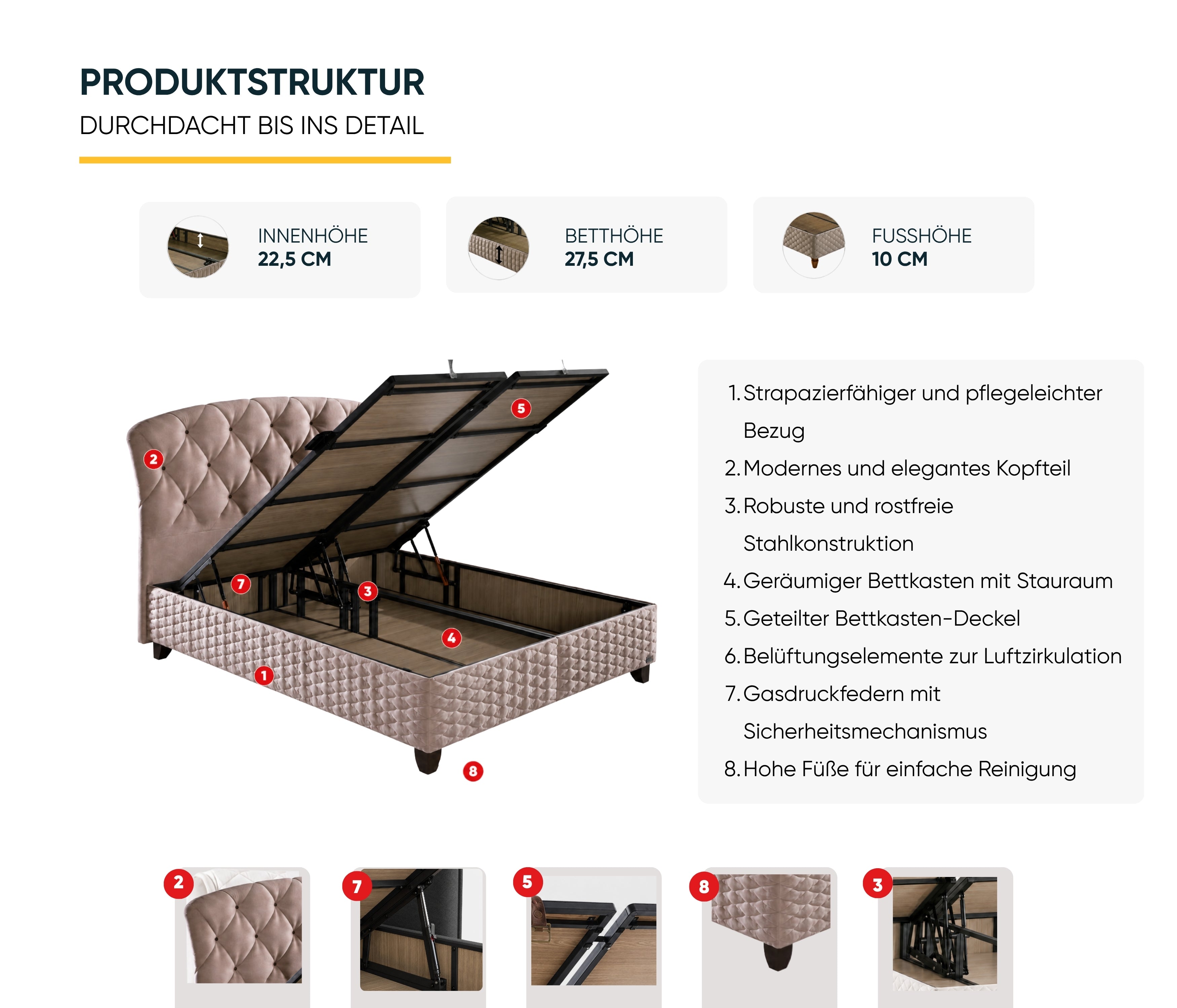 Bambi | Freshcell Prime | Boxspringbett Set H3