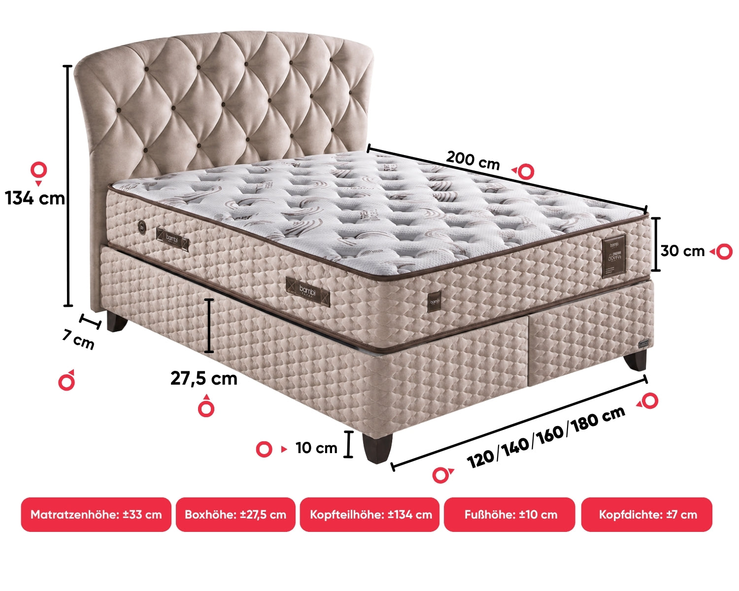 Bambi | Freshcell Prime | Boxspringbedset H3 