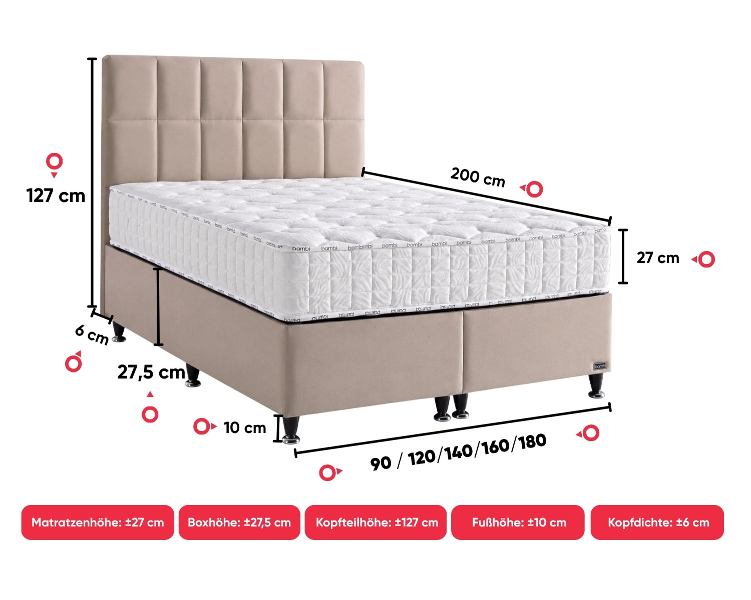Bambi | Golden Prime | Boxspringbedset H3