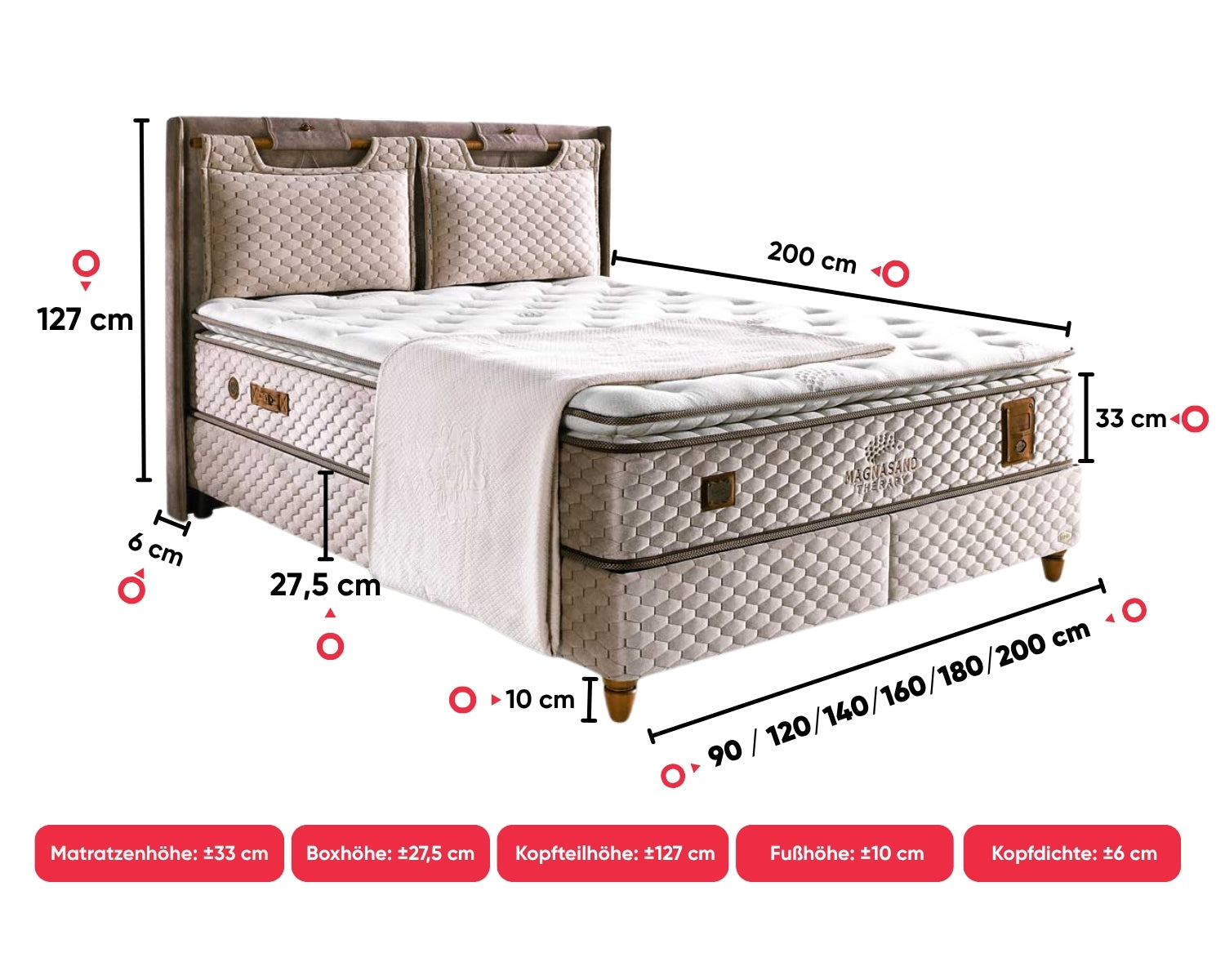 Bambi | Magnasand | Boxspringbett Set H3