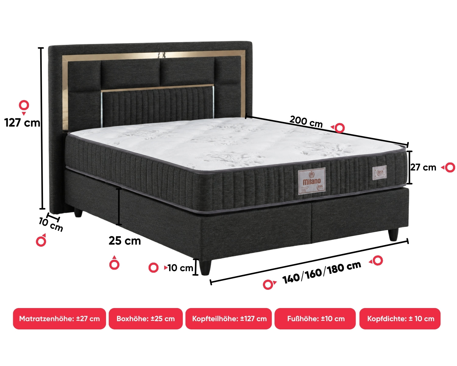 BSS MILANO Boxspringbett Set | Matratze H3 | Box und Kopfteil