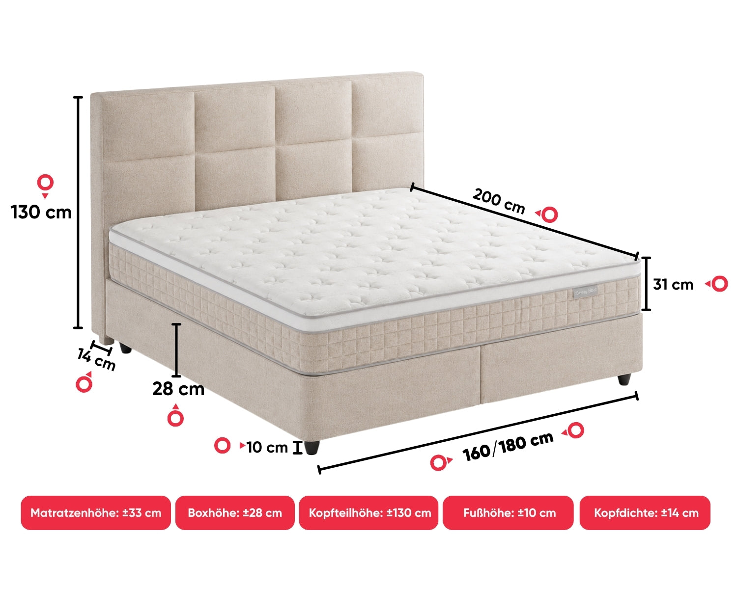 BSS OCEANBEDD | Boxspringbedset