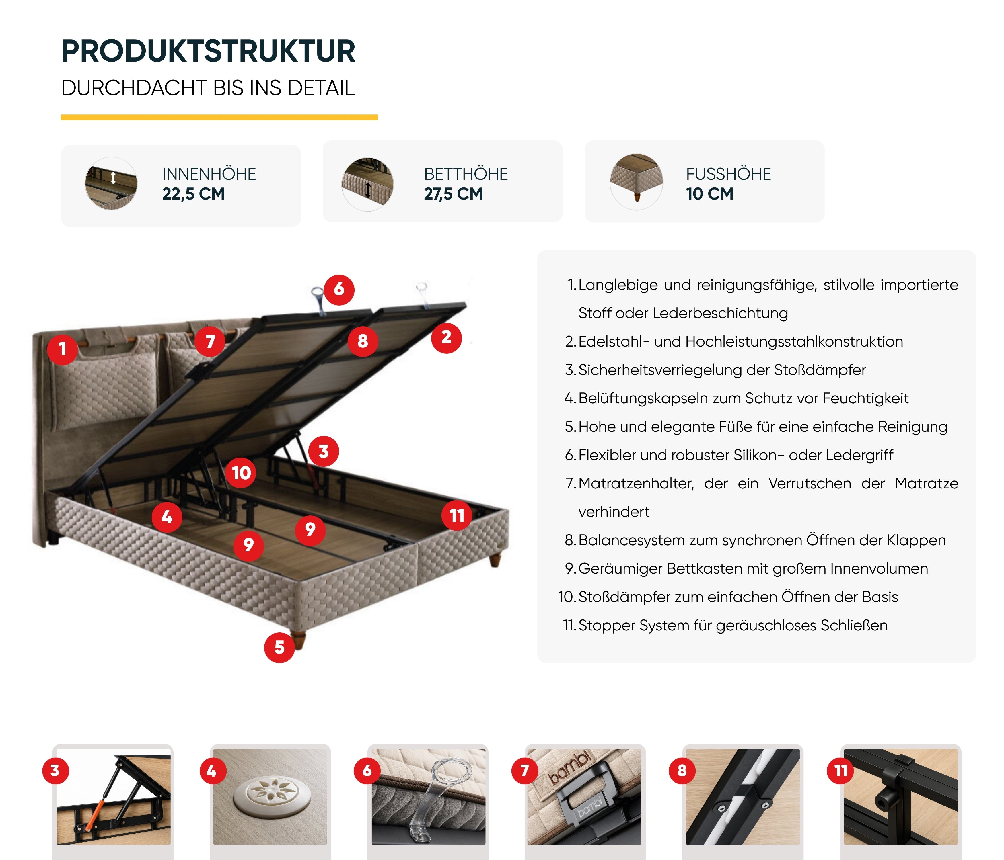 Bambi | Magnasand | Boxspringbett Set H3