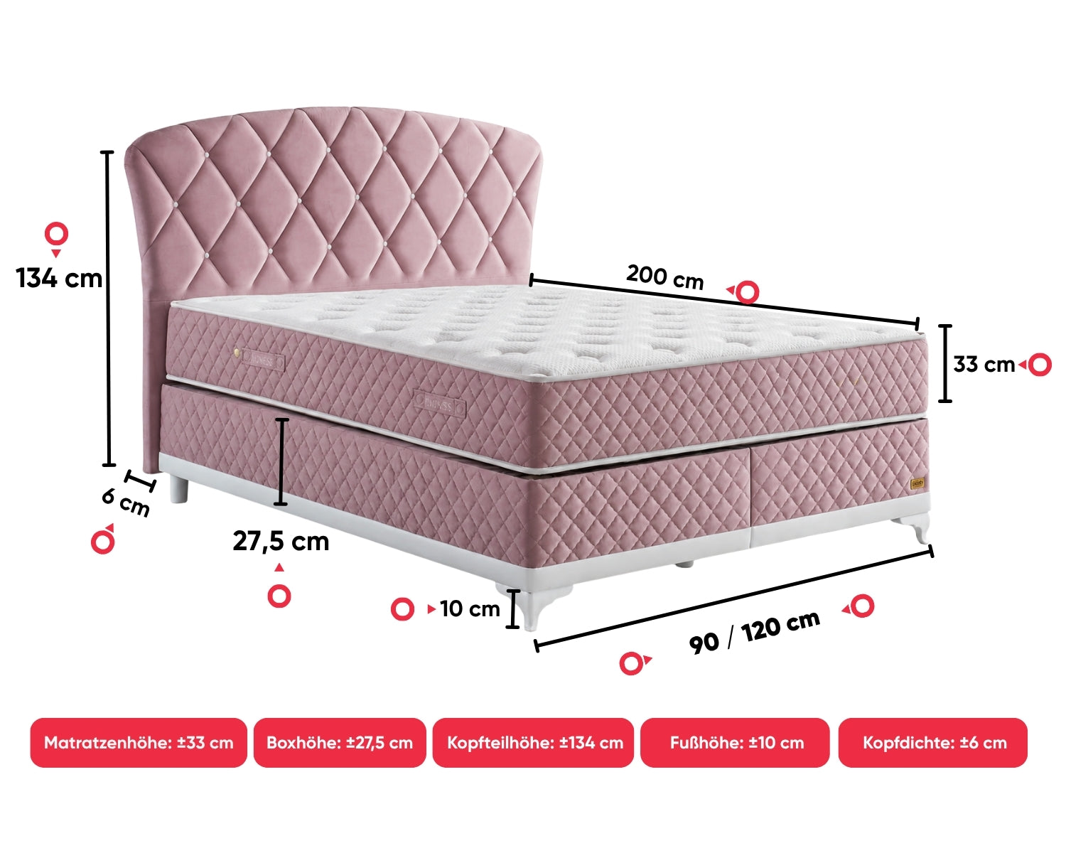 Bambi | Pinky | Boxspringbedset H3 