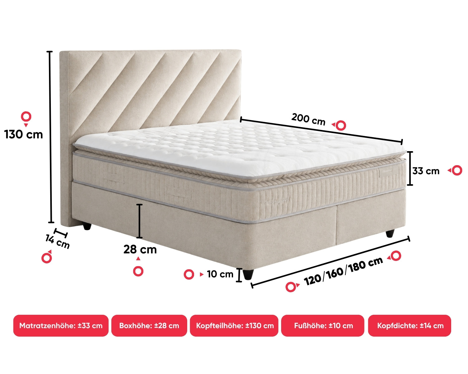 BSS SHINEBEDD | Boxspringbedset