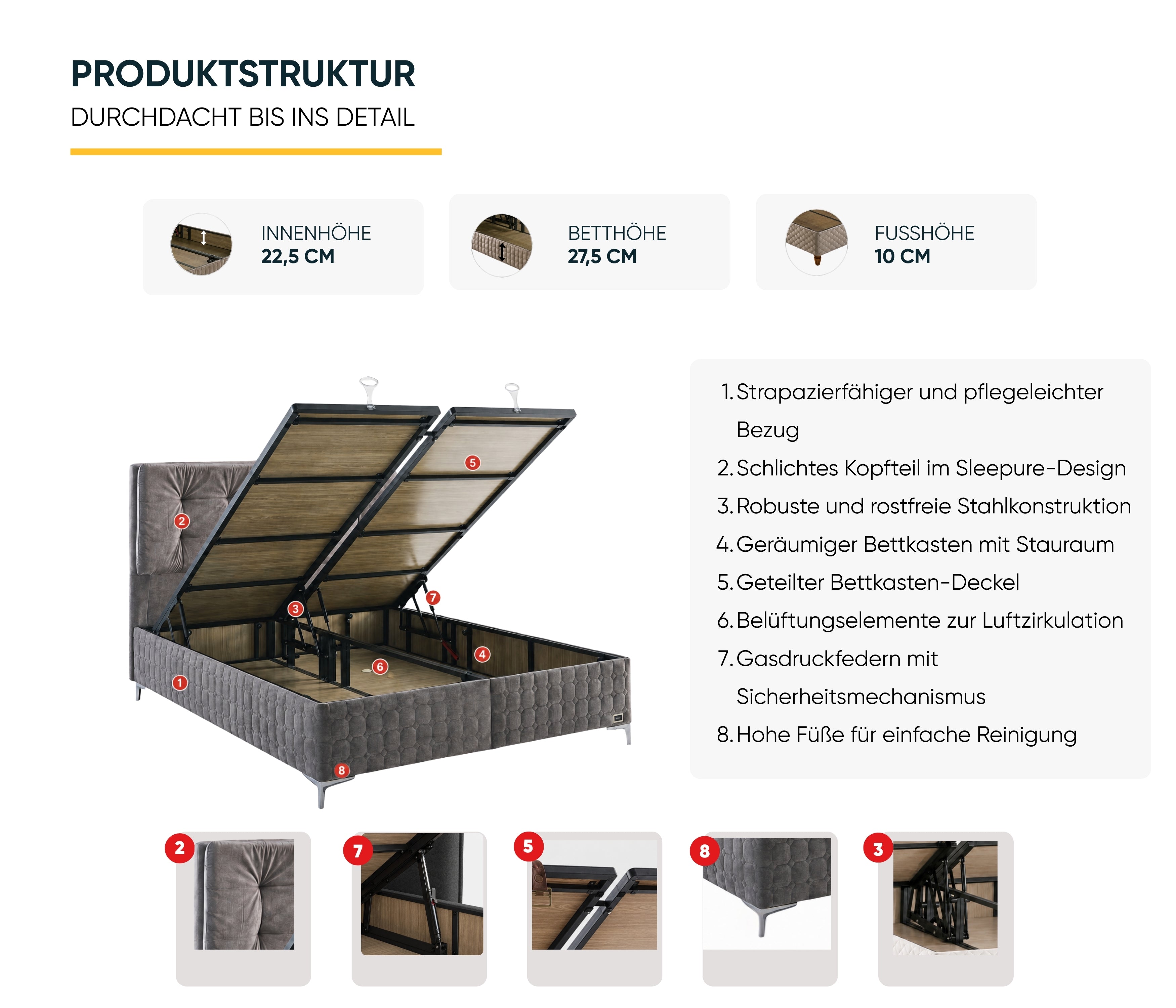 Bambi | Sleepure | Boxspringbett Set H3-H4