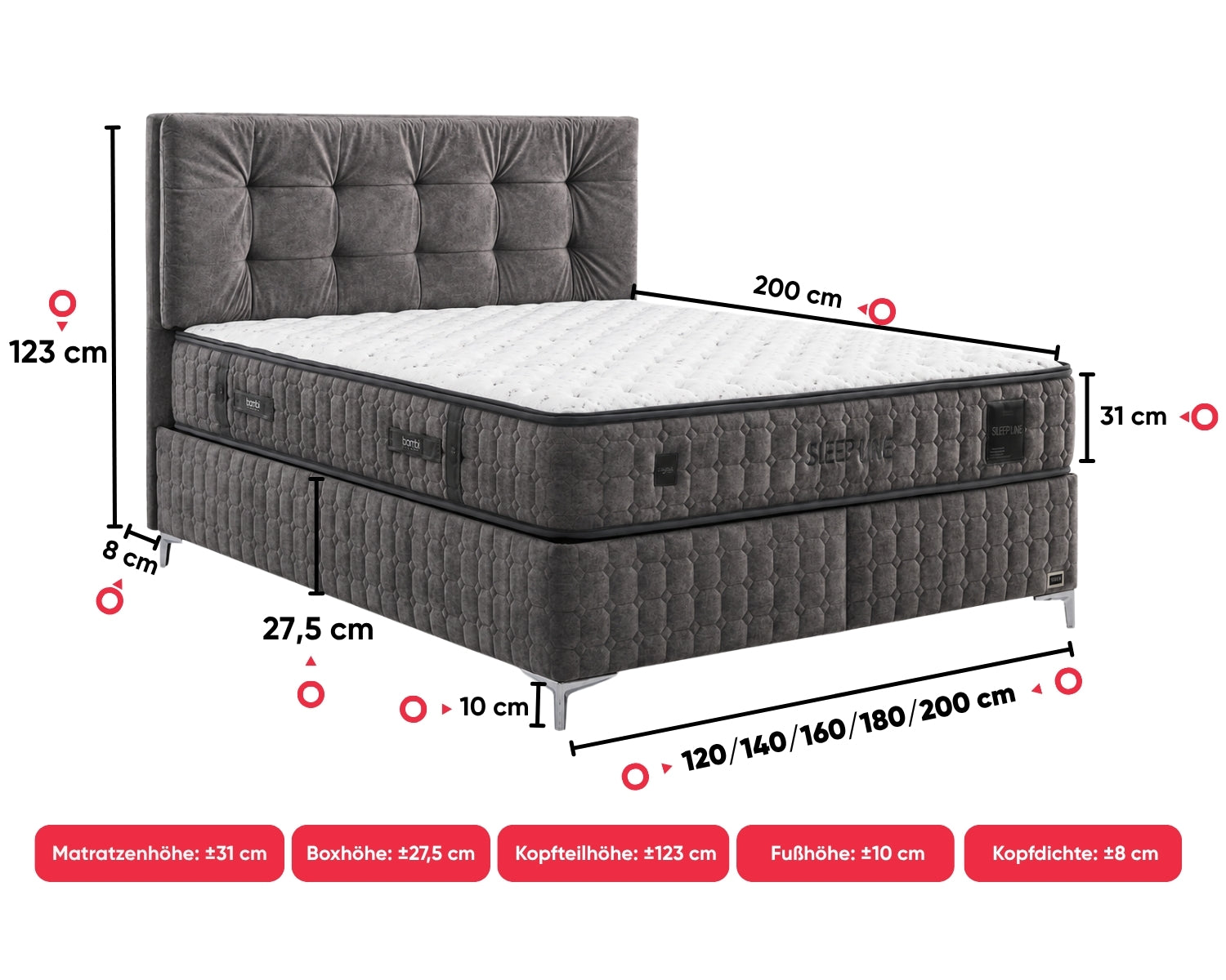 Bambi | Sleepure | Boxspringbedset H3-H4 