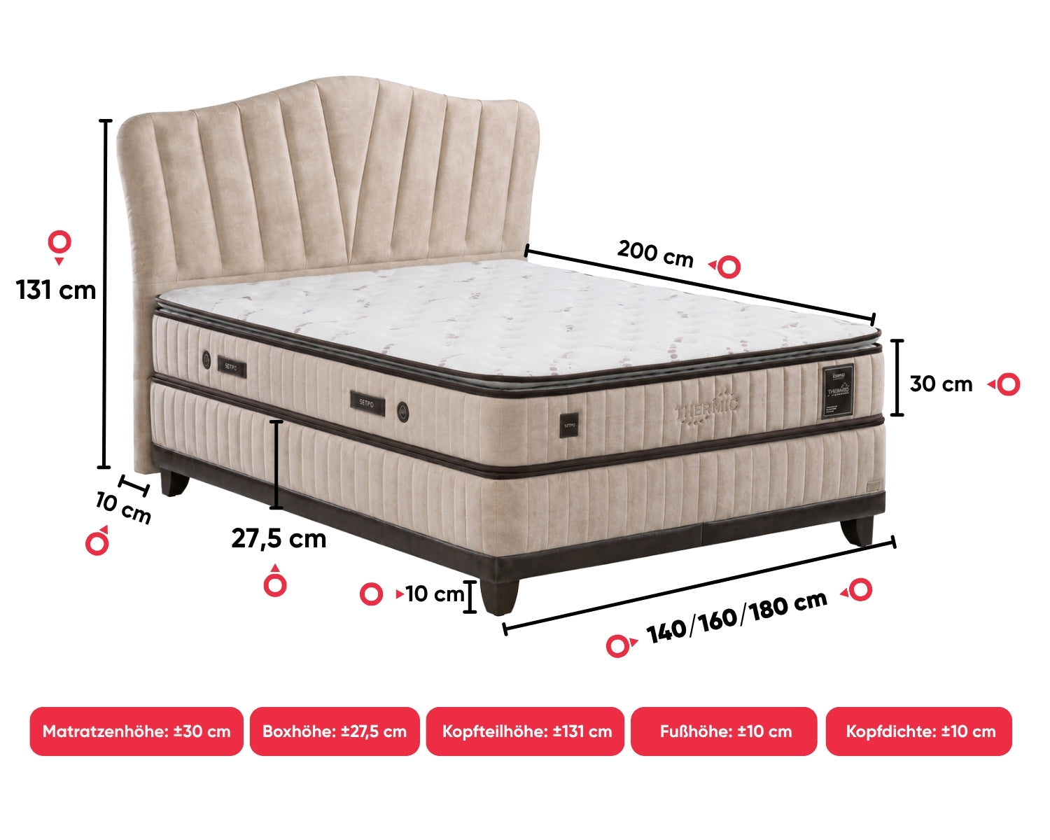 Bambi | Thermall | Boxspringbedset H4-H5 