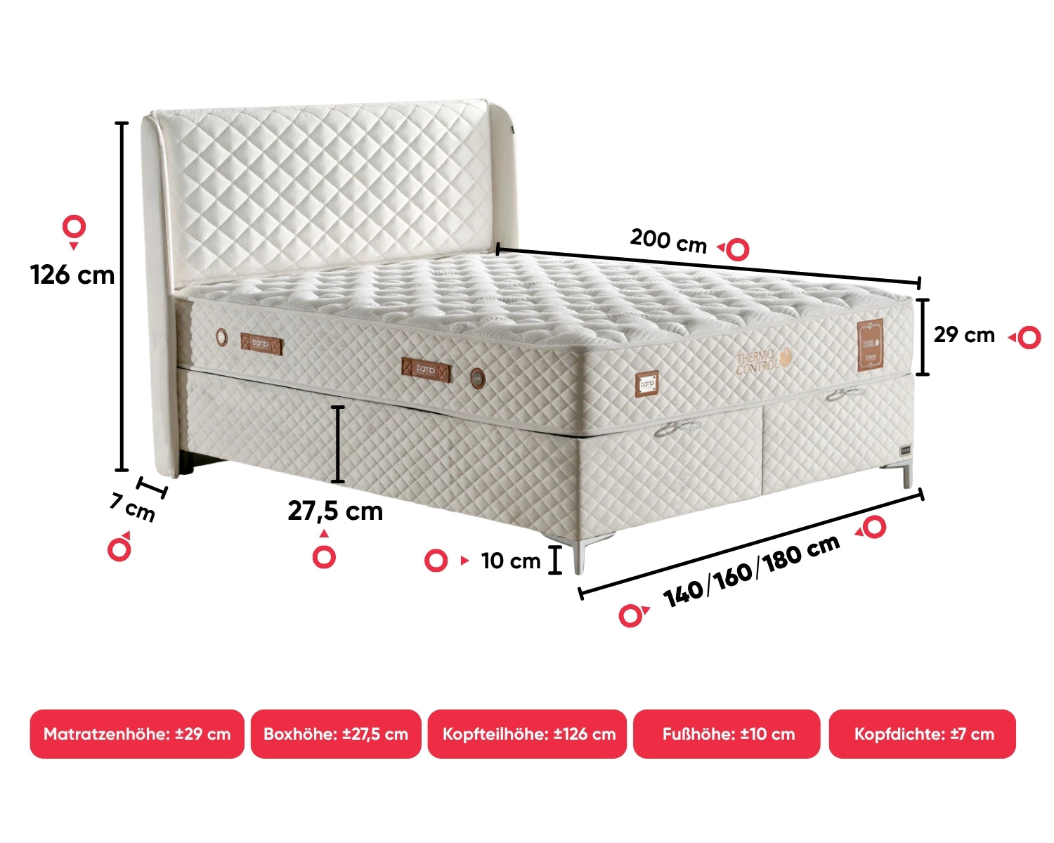 Bambi | Thermische Controle | Boxspringbedset H3 