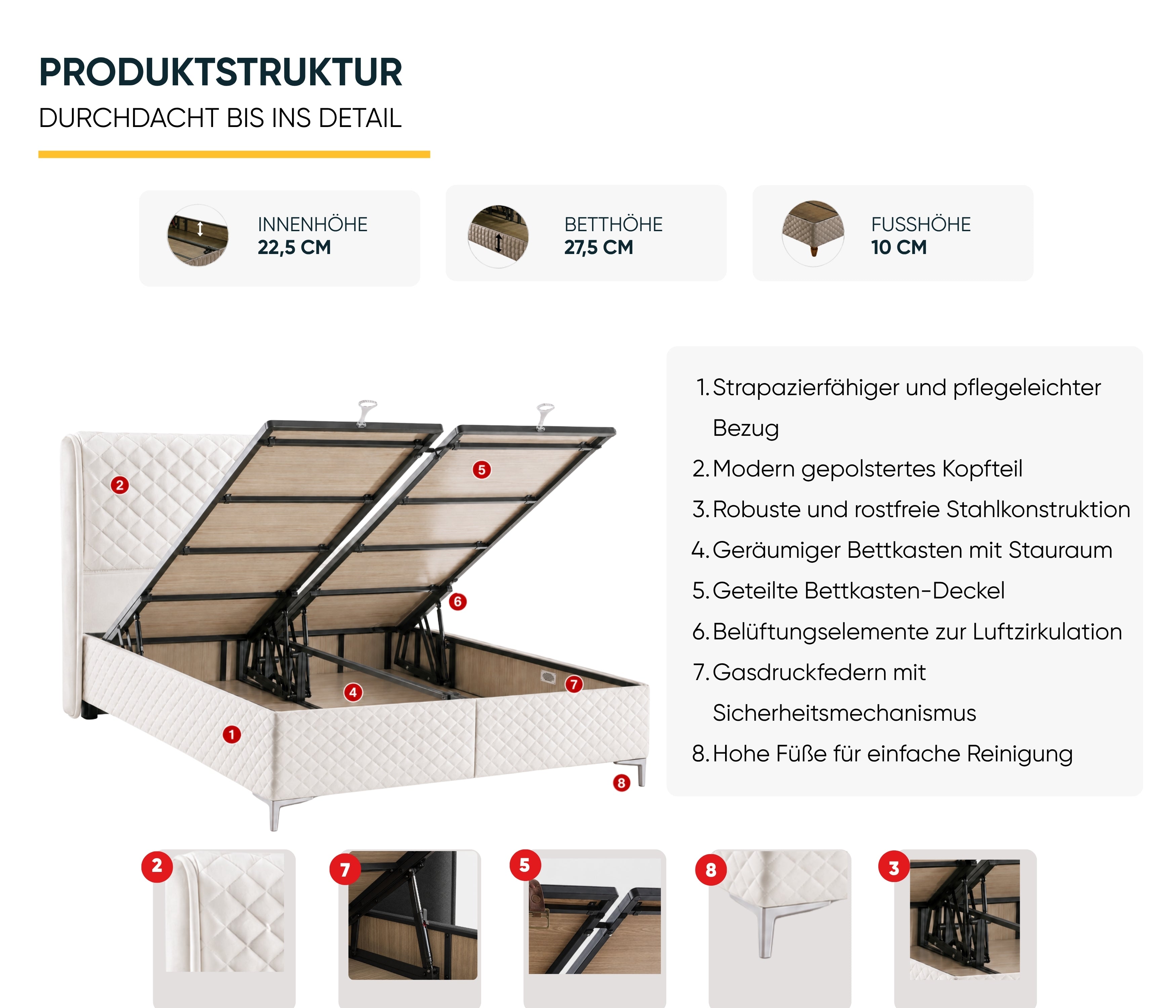 Bambi | Thermo Control | Boxspringbett Set H3
