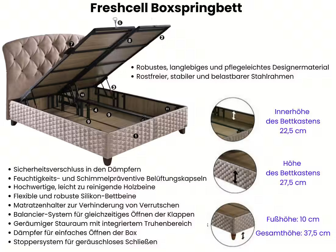 Bambi | Freshcell Prime | Boxspringbedset H3 