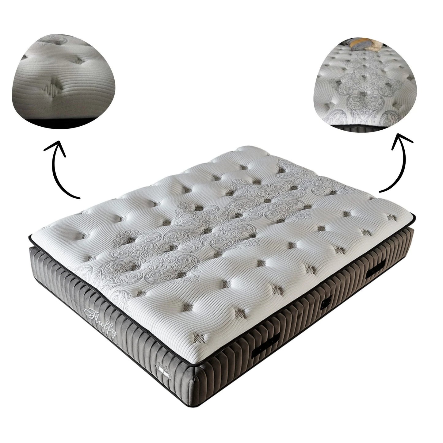 BSS FLUFFY Boxspringbett Set | Matratze H3 | Box und Kopfteil