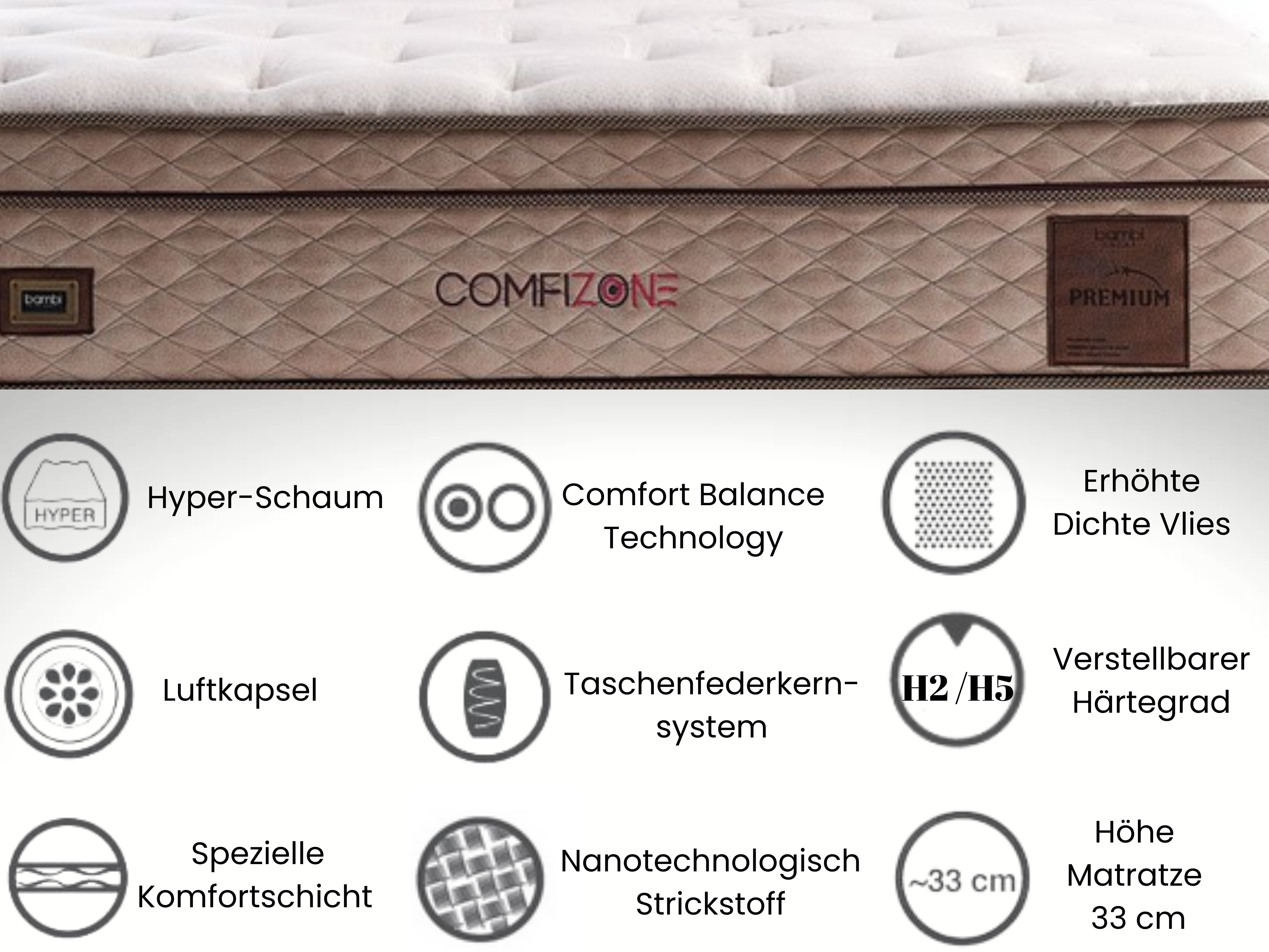 Bambi | Comfizone | Boxspringbedset H2-H5 