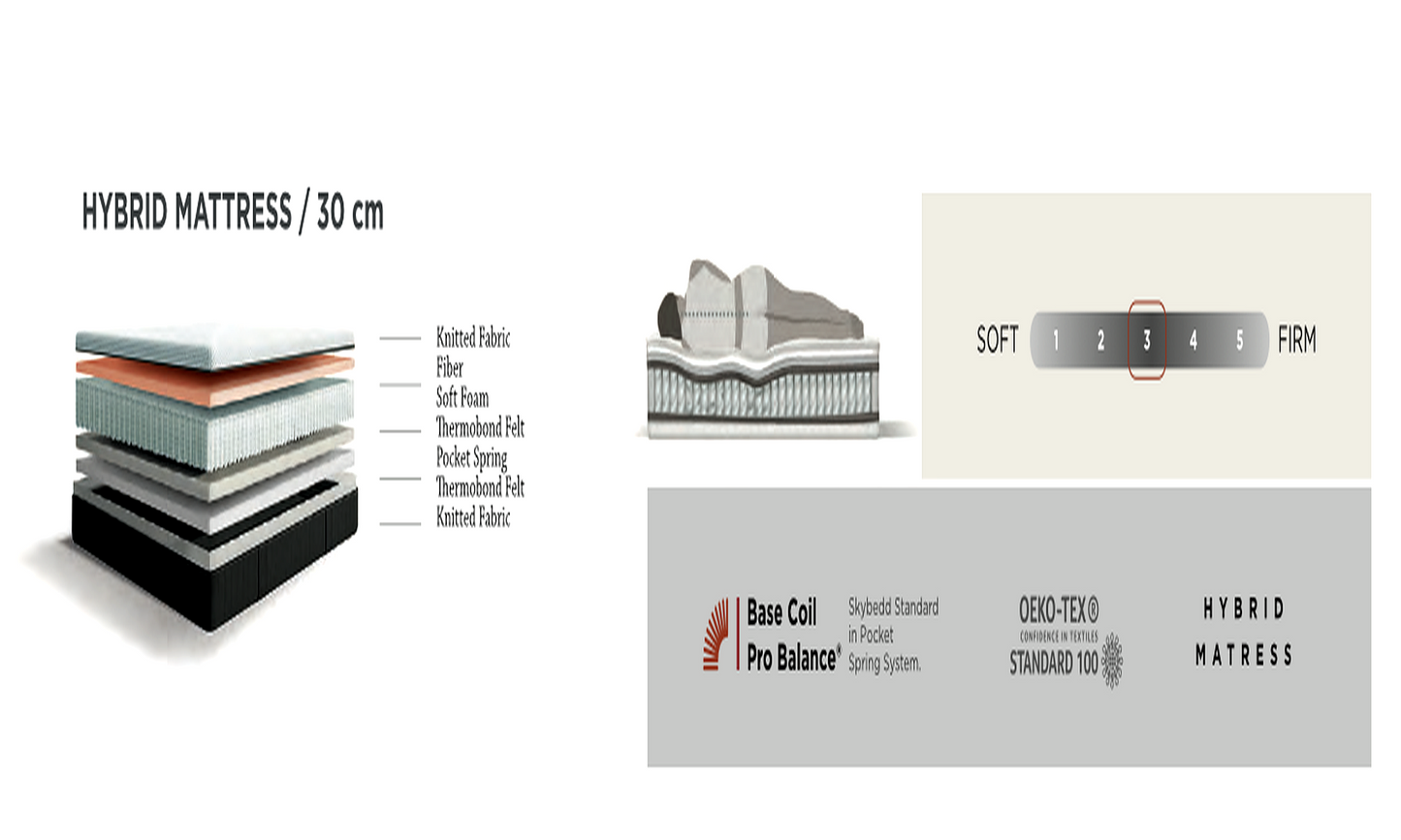 BSS LEOBEDD | Boxspringbett Set